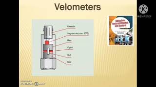 Velometers  types of velometers [upl. by Winikka]