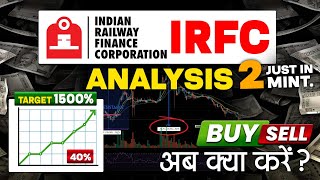 IRFC Share Analysis BUY SELL or HOLD  IRFC Latest News Today  IRFC Share Target 2025 [upl. by Audi165]