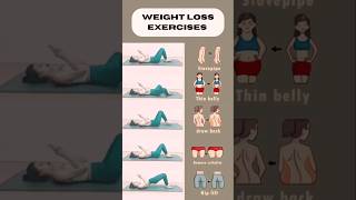 Top 5 Weight Loss Exercises at Home [upl. by Esemaj582]