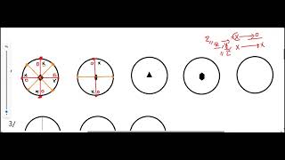 examen crystallography géométrique 20222023 part 7 [upl. by Ralli]