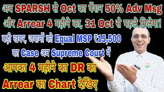 SPARSH से Oct का पेंशन Msg 53 का Arrear Chart Equal MSP अब Supreme Court में OPTFIX sparsh MSP [upl. by Ocirled]