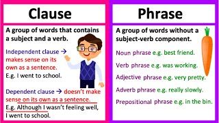 CLAUSE vs PHRASE 🤔  Whats the difference  Learn with examples amp quiz [upl. by Cassie]