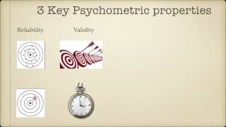 Crash course in psychometric testing  Module 3 Reliability Validity and Norms [upl. by Toolis]