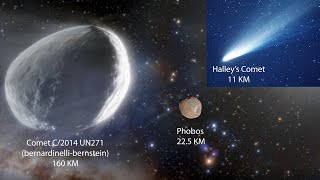 Comet C2014 UN271 BernardinelliBernstein Path [upl. by Levitt]