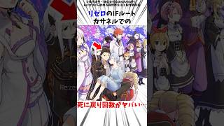 リゼロのIFルートカサネルでの死に戻り回数がヤバい・・・Reゼロから始める異世界生活 [upl. by Coplin704]