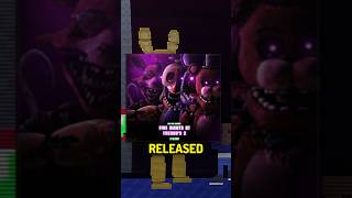 FNAF Movie 2 WITHERED ANIMATRONICS UPDATE amp MORE fnaf fnafmovie fnafmovie2 fnaf2 fnafedit [upl. by Imekawulo]