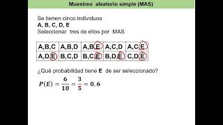 Muestreo y estimación MAS [upl. by Cathie]