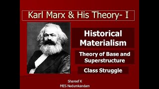 Karl Marx amp His Theory1 Historical Materialism [upl. by Enomas761]