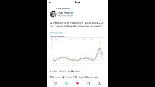 Países bajos  Holanda  ya a entrado en Deflación  inflación negativa [upl. by Baerl591]