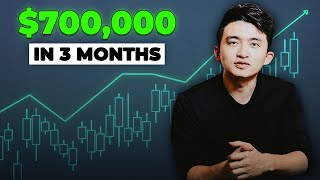 How I Made 700k In Three Months In 2024 Reviewing My Biggest Losses And Wins [upl. by Dielle]