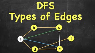 DFS  Types of Edges  Edge Classification  Tree Edge Back Edge Forward Edge Cross Edge [upl. by Ahsias]