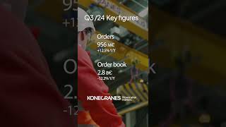 Konecranes Key Financial Figures Q3 2024 [upl. by Avuha]