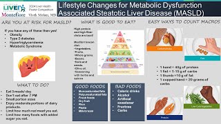 Lifestyle Changes for Metabolic Dysfunction Associated Steatotic Liver Disease Vivek Mohan MD [upl. by Nilesoy139]