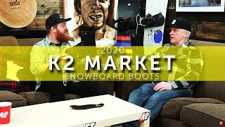 2020 K2 Market Snowboard Boots [upl. by Htenay888]