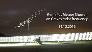 Geminids Meteor Shower on Graves radar frequency [upl. by Anayeek]