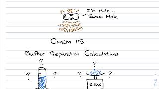 Buffer Preparation Calculations 03 [upl. by Onaicnop]