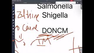 Pharmacology 3 Cell wall synthesis inhibitors Part 1 summaryJUST 2024 [upl. by Modestia]