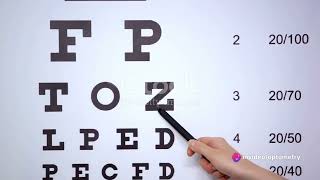 Visual Acuity Measurement with Snellen chart at different Distances [upl. by Hinch]