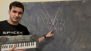 Waves Explained in Music and Physics [upl. by Almat184]