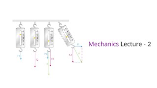 HSC Physics Live  Newtonian Mechanics Lecture 2 [upl. by Coulson]