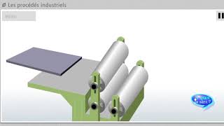 Formage des metaux laminage trefilage cintrage fluotournage pliage emboutissage [upl. by Mufinella]