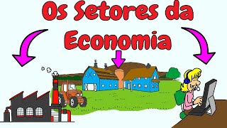 Os Setores da Economia  Primário Secundário e Terciário  Geografia [upl. by Ettenotna334]