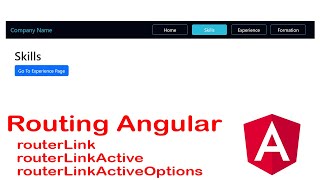 Routing and Navigation Angular Part 1  routerLink  routerLinkActive  routerLinkActiveOptions [upl. by Aihseya]