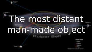 Voyager the farthest flying object ever created by mankind [upl. by Oriaj]