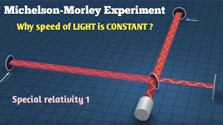 SR1  Why Speed of LIGHT is constant  The MichelsonMorley Experiment  In hindi [upl. by Atikir]