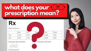 Glasses and Contact Lens Prescription Explained  Eyes Explained [upl. by Lasley]