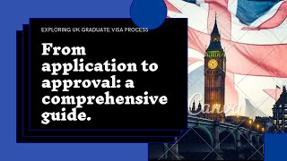 How to apply PSW in UK  Graduate route Visa UK  Post Study Work visa UK  PSW complete application [upl. by Amihc]