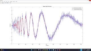 Wavelet Transform based Preprocessing and Features Extraction with MATLAB [upl. by Dhiren]