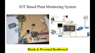 Iot Base Plant Monitoring System [upl. by Aiyn]