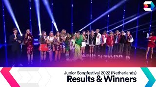 Junior Songfestival 2022  Full Results [upl. by Marriott]