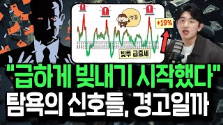 빚투 늘어나는 속도가 심상치 않다 경고 신호일까 [upl. by Deonne]