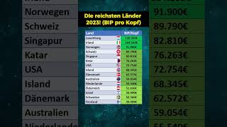 Die reichsten Länder der Welt in 2023 [upl. by Sillsby]