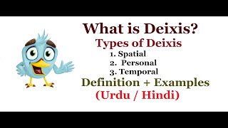 What is deictics Types of Deixis Personal Spatial Temporal Definition with Examples UrduHindi [upl. by Naul419]