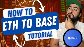 How to Send ETH to BASE How to BUY BASE MEME COINS [upl. by Enirhtac]