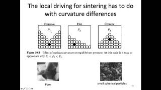 MSE403G S20 Lecture 35 Module 4 [upl. by Alael]