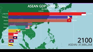 ASEAN GDP 2100 Indonesia Philippines Thailand Vietnam 19602100 [upl. by Imehon376]