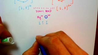 Ionic Bonding 2 [upl. by Rior]