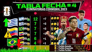 TABLA DE POSICIONES FECHA 4 🔥 ELIMINATORIAS SUDAMERICANAS CONMEBOL 2023 [upl. by Fauver]