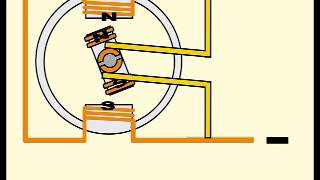 How a universal Motor Works [upl. by Anchie336]