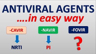 Antiviral agents in easy way  How to remember easily [upl. by Lannie451]