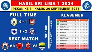 Hasil Liga 1 2024  PSS vs Malut United  Klasemen Liga 1 2024 Terbaru Hari Ini  Liga 1 Indonesia [upl. by Espy909]