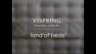 Vispring  Luxury Beds Since 1901 [upl. by Ymeraj]