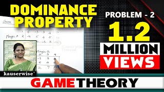 Game Theory 2Dominance PropertyPure amp Mixed Strategyin Operations Researchby Kauserwise [upl. by Eidnar]