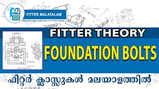 Fitter Theory Foundation Bolts [upl. by Mallina]