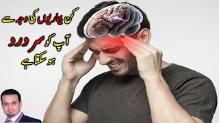 What are the causes of Headache UrduHindi  Sar dard hone ki wajohat aur Ilaj Healthways with ali [upl. by Atilegna]