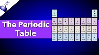 Understanding Atomic Number and Atomic Mass [upl. by Suivatna]